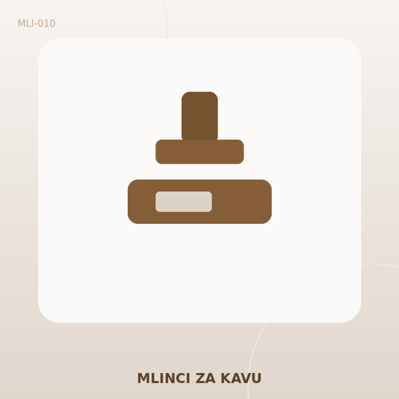 Crema Lab četka i komplet za čišćenje mlinca